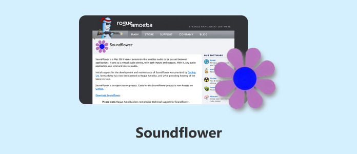 Revue de l'extension Soundflower